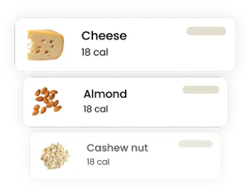 Automatic Grocery Lists
